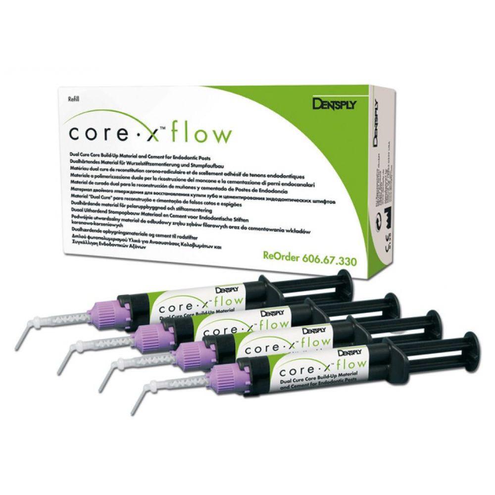 Материал двойного отверждения Core-X Flow